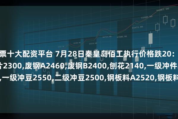 股票十大配资平台 7月28日秦皇岛佰工执行价格跌20：切头一级2510,矽钢片2300,废钢A2460,废钢B2400,刨花2140,一级冲件2360,钢筋头2530,一级冲豆2550,二级冲豆2500,钢板料A2520,钢板料B2480,碎花铁2500,一级剪切料2310,特级破碎料2410,特一级破碎料2360